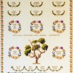 Cross stitch family tree